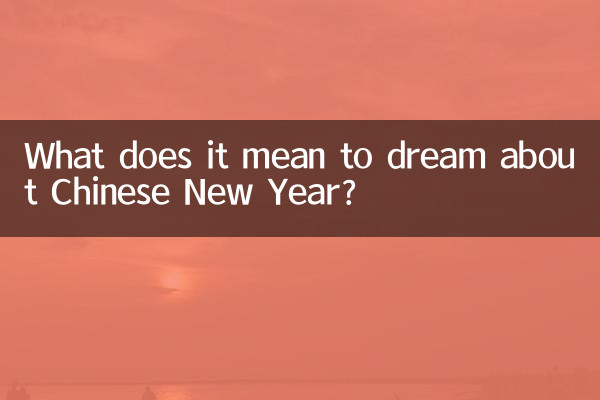 Was bedeutet es, vom chinesischen Neujahr zu träumen?
