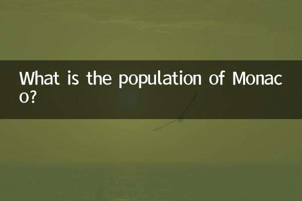 摩纳哥人口多少