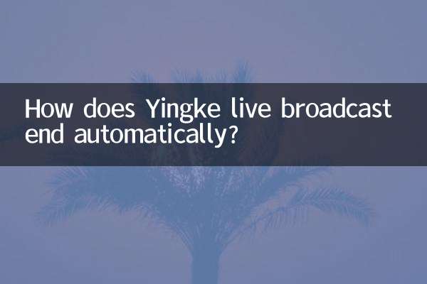 কীভাবে ইংকে লাইভ সম্প্রচার স্বয়ংক্রিয়ভাবে শেষ হয়?
