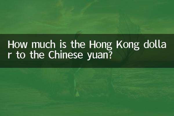 Wie viel kostet der Hongkong-Dollar zum chinesischen Yuan?