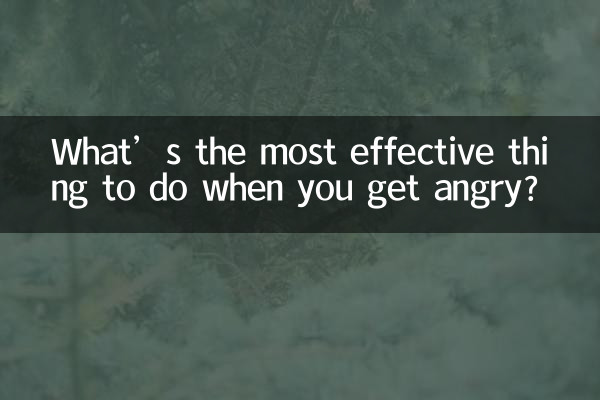 আপনি যখন রেগে যান তখন সবচেয়ে কার্যকরী কাজটি কী?