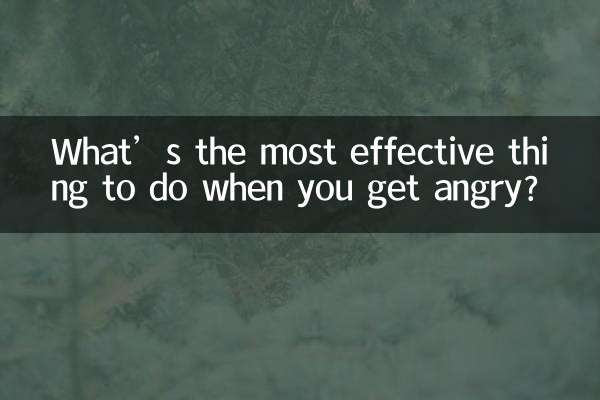 আপনি যখন রেগে যান তখন সবচেয়ে কার্যকরী কাজটি কী?