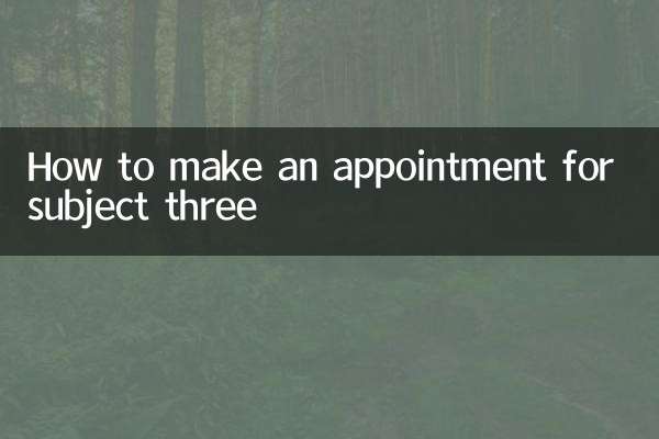 نحوه گرفتن وقت برای موضوع سه