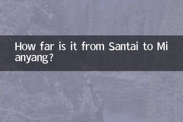 Wie weit ist es von Santai nach Mianyang?