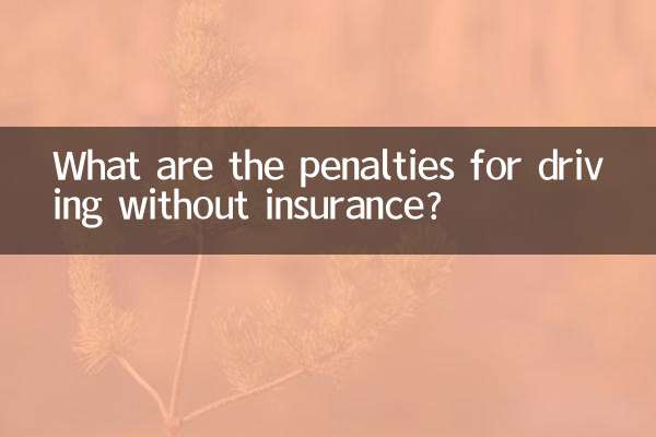 बिना बीमा के गाड़ी चलाने पर क्या जुर्माना है?