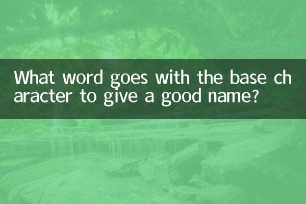 What word goes with the base character to give a good name?