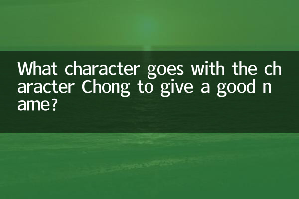 Quel personnage accompagne le personnage Chong pour donner un bon nom ?