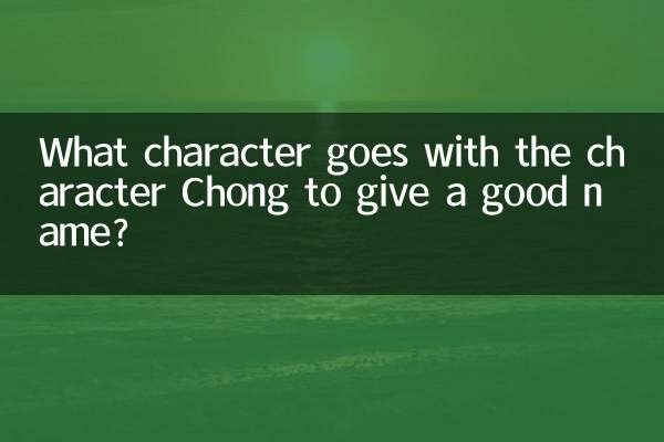 Quel personnage accompagne le personnage Chong pour donner un bon nom ?