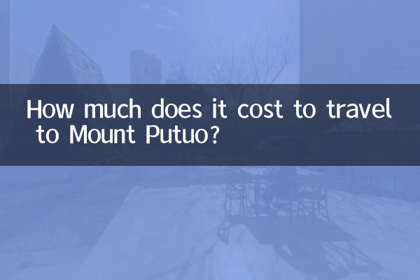 Quanto costa il viaggio al Monte Putuo?