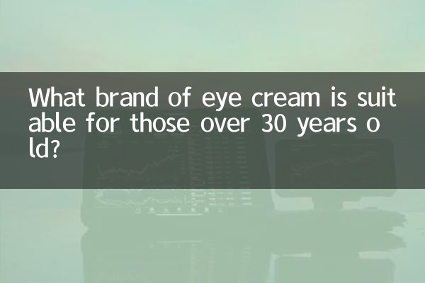 30 वर्ष से अधिक उम्र वालों के लिए कौन सा ब्रांड की आई क्रीम उपयुक्त है?