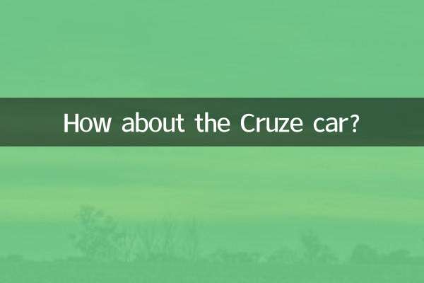 क्रूज़ कार के बारे में क्या ख्याल है?