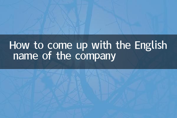 Como criar o nome em inglês da empresa