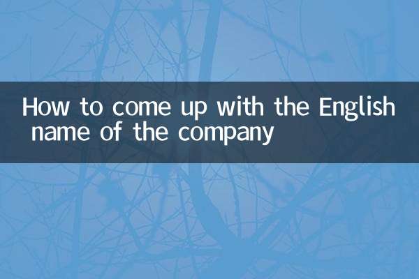 Como criar o nome em inglês da empresa