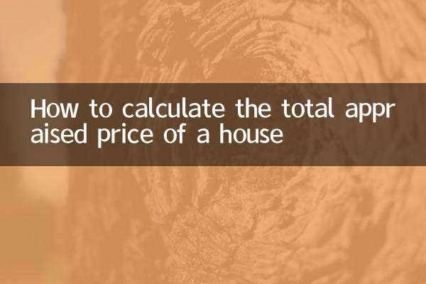 房子的评估总价怎么算