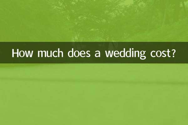 How much does a wedding cost?