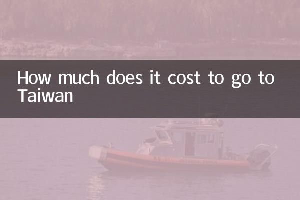 كم يكلف الذهاب إلى تايوان