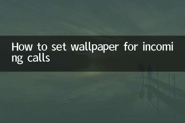 So legen Sie ein Hintergrundbild für eingehende Anrufe fest