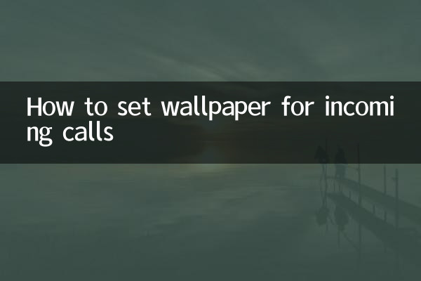 So legen Sie ein Hintergrundbild für eingehende Anrufe fest