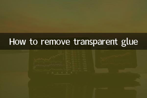 透明膠的膠怎麼去除
