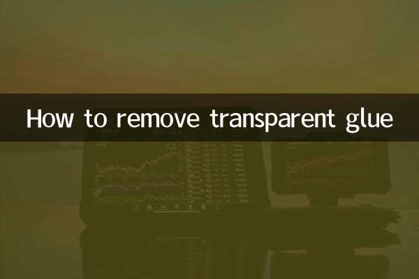 透明膠的膠怎麼去除
