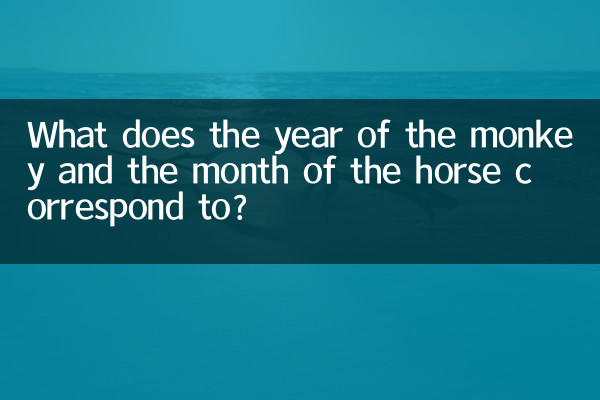 A que correspondem o ano do macaco e o mês do cavalo?