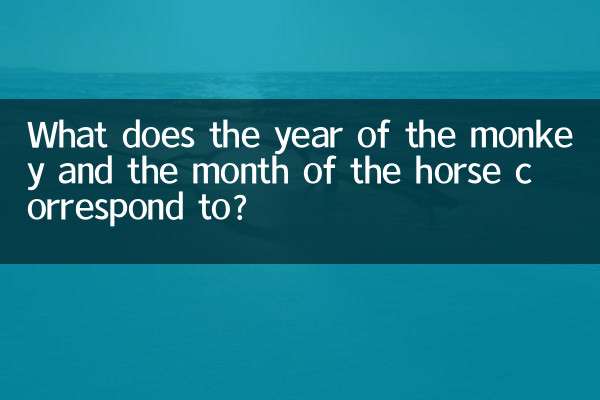 Was entsprechen dem Jahr des Affen und dem Monat des Pferdes?