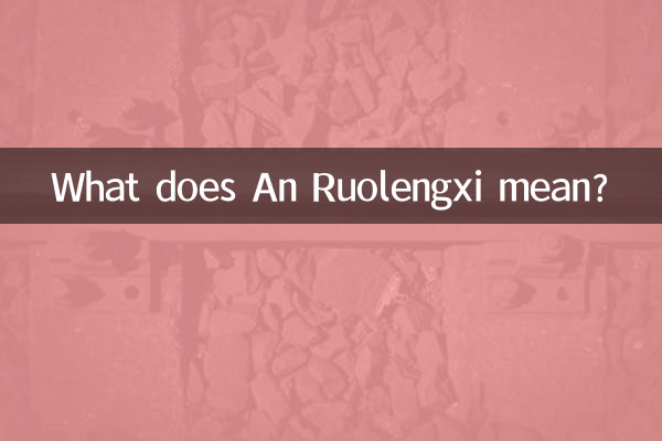 Cosa significa An Ruolengxi?