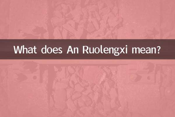 Cosa significa An Ruolengxi?