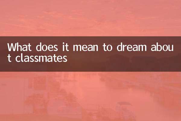 夢見同學是什麼意思