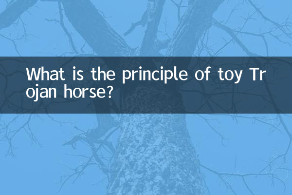 What is the principle of toy Trojan horse?