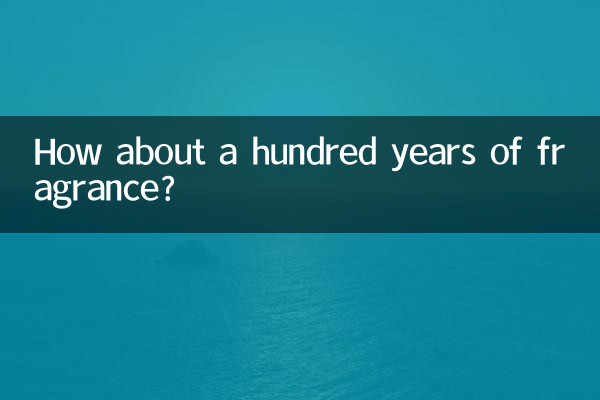 একশো বছরের সুগন্ধি কেমন?