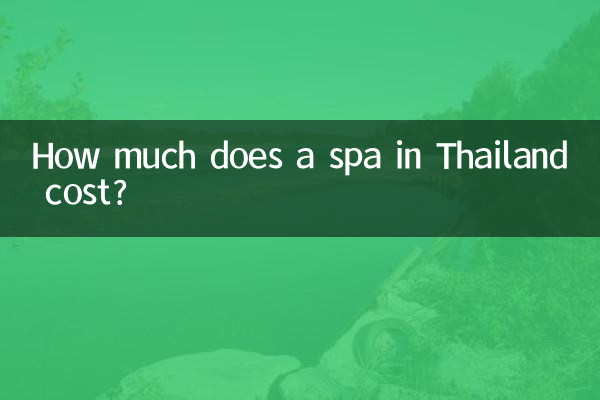 Сколько стоит спа в Таиланде?