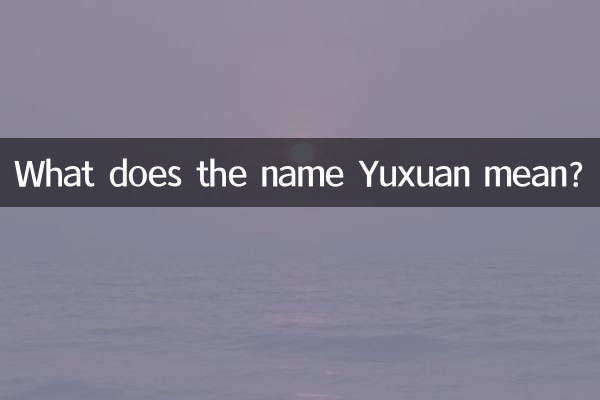 Que signifie le nom Yuxuan ?