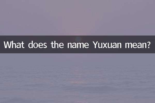 O que significa o nome Yuxuan?