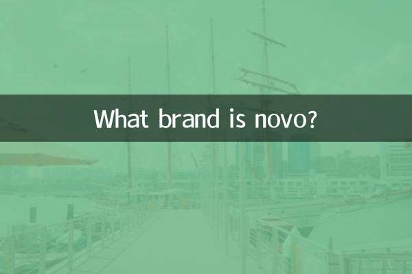 Что за марка Ново?