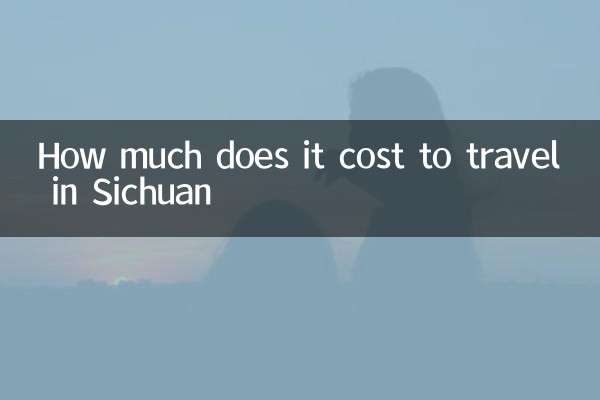 Wie viel kostet es, in Sichuan zu reisen?
