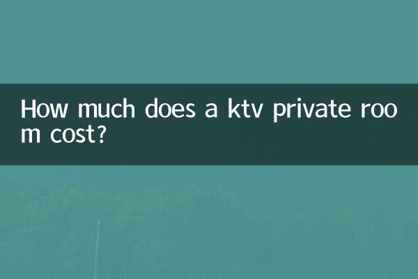 Quanto custa um quarto privado KTV?