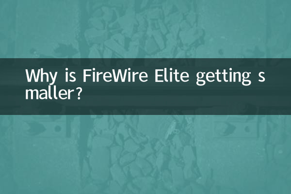 Why is FireWire Elite getting smaller?