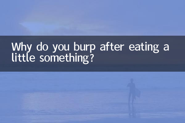 ¿Por qué eructas después de comer algo?