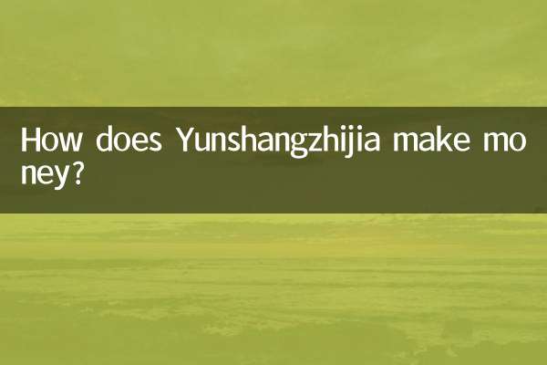 雲商之家怎麼賺錢的