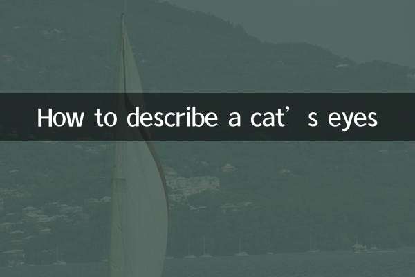Как описать кошачьи глаза