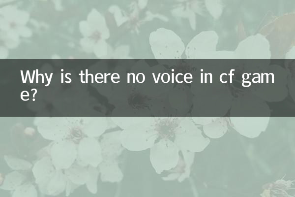 সিএফ গেমে কোন ভয়েস নেই কেন?