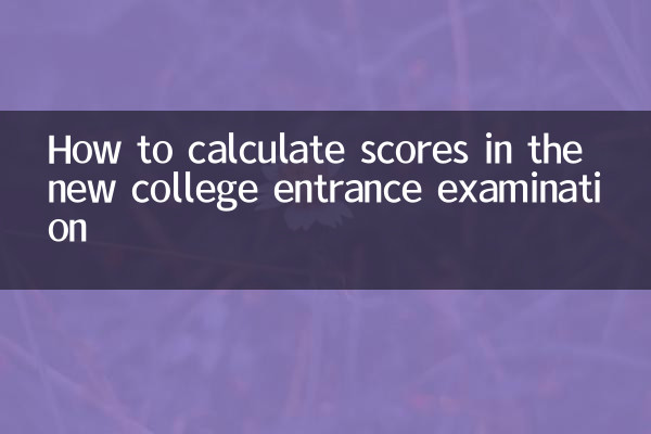 新しい大学入学試験の得点計算方法