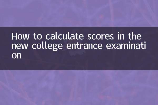 So berechnen Sie die Punktzahl für die Aufnahmeprüfung für das neue College