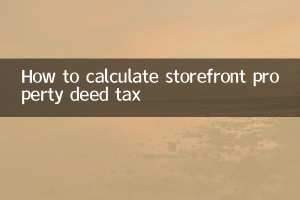 Как рассчитать налог на покупку недвижимости в магазине