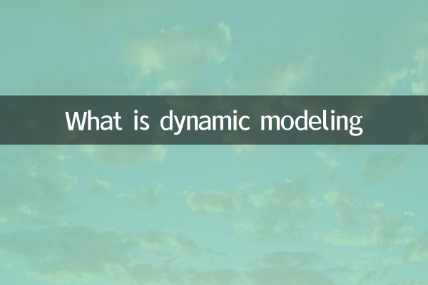 什麼是動態建模