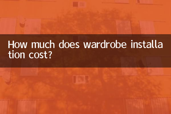 How much does wardrobe installation cost?