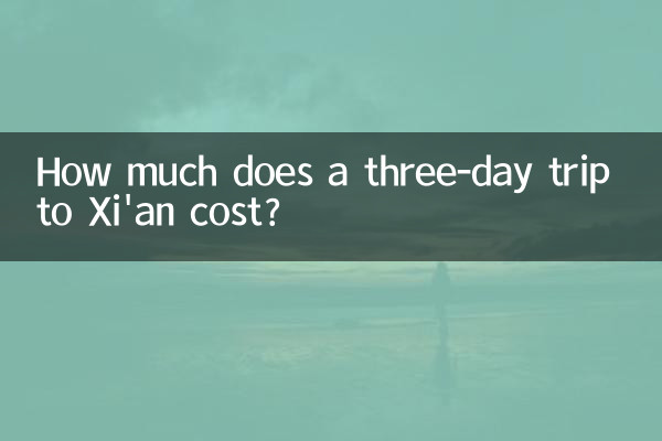 How much does a three-day trip to Xi'an cost?