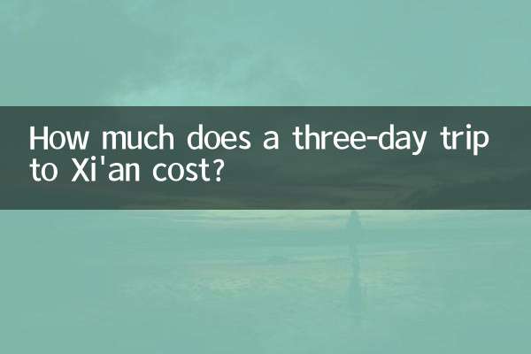 시안 3일 여행 비용은 얼마인가요?