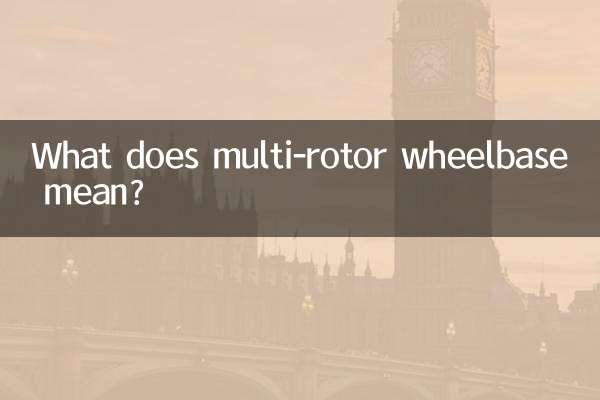 O que significa distância entre eixos multi-rotor?